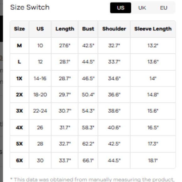 BloomChic Plus Size 2XL Black Cold Shoulder Tee us18-20 - Picture 3 of 3